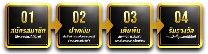 เว็บ ตรง ต่าง ประเทศ ฝาก ถอน ไม่มี ขั้น ต่ํา